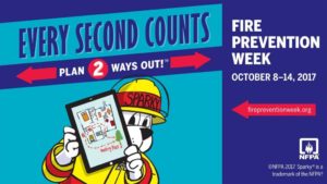 Electrical Safety & Fire Prevention Week: How GFCIs and AFCIs Help
