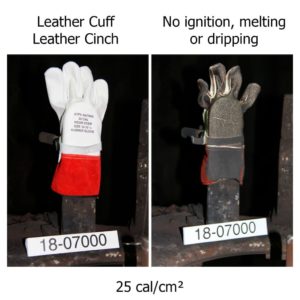 Will Your Gloves Stack Up? ASTM 2675-19: Arc Rating Test Method Standard for Rubber & Leather Gloves