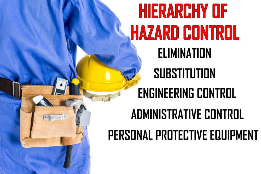 Hierarchy-of-Controls Approach to Workplace Hazards