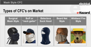 COVID-19 Cloth Face Coverings and Respirators: Keeping YOU Safe in a Flash